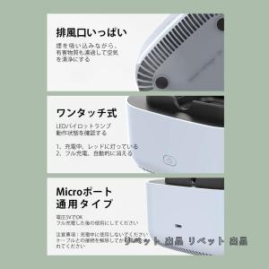 空気清浄用灰皿 空気清浄機 煙草 タバコ 受動...の詳細画像3