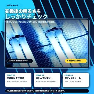36W UVランプ 4本セット 交換用 UVラ...の詳細画像2