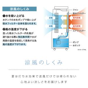 アピックス ホット&クール モイスト2 API...の詳細画像2