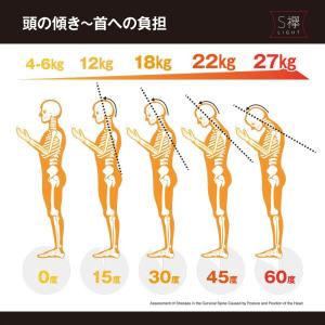 兼子ただし S襷 Light S襷ライト エス...の詳細画像2