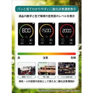RS-E1530 高精度NDIR式 二酸化炭素...の詳細画像2