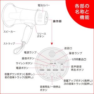 F.R.C. NEXTEC メガホン型拡声器 ...の詳細画像2