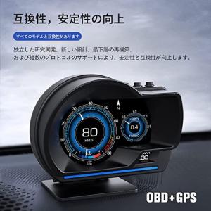 即納 最先端 メーター GPS OBD2 両モード スピードメーター ヘッドアップディスプレイ 簡単取り付け 多機能メーター HUD 追加メーター AP-6 日本語説明書付き