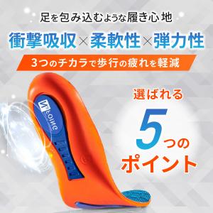 インソール 中敷き スポーツ スニーカー 衝撃...の詳細画像3