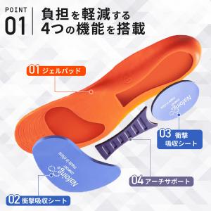 インソール 中敷き スポーツ スニーカー 衝撃...の詳細画像4