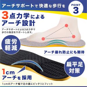 インソール O脚 X脚 矯正 補正 XO脚 扁平足 八字脚 外反足