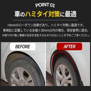 オーバーフェンダー 汎用 車 モール 車検 プ...の詳細画像2