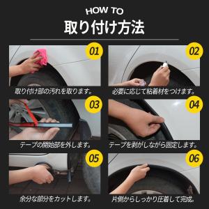 オーバーフェンダー 汎用 車 モール 車検 プ...の詳細画像5