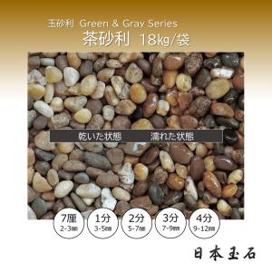 天花 1袋 18kg 敷砂利 洗い出し 樹脂舗装 日本玉石 : 松井商店 ヤフー