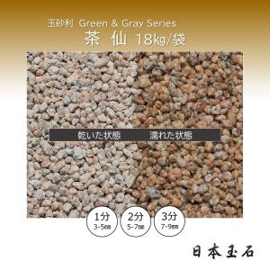 紅桜玉石 1袋 18kg 砂利敷き 埋め込み 日本玉石 : 松井商店 ヤフー店