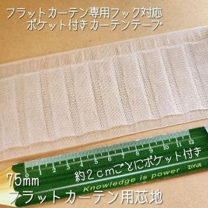 フラットカーテン芯地 ポケット芯 専用挿し込み...の詳細画像3