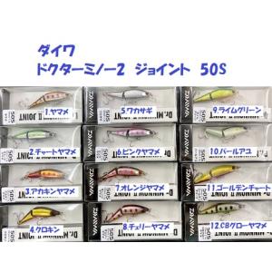 ドラム140 メガバス ルアー 未使用品 Yahoo!オークション -「140」(メガバス) (ミノー)の落札相場