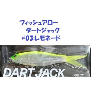 フィッシュアロー ライザージャック 2.プロブルー / Fish Arrow RISER