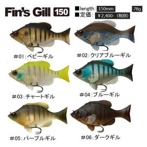 ZEAL ズイール アライくんフロッグ : 松本釣具店Yahoo!店 - 通販