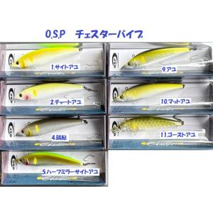 ヘドン Heddon 210 サーフェス heddon ヘドン 210サーフェイス オフトカラー : 松本釣具店Yahoo!店