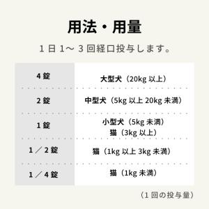【動物用医薬品】動物用 新テスミンS 20錠 ...の詳細画像4