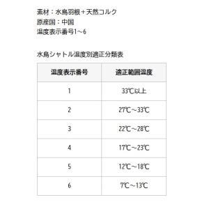送料無料 ヨネックス エアロセンサ500 AS...の詳細画像1