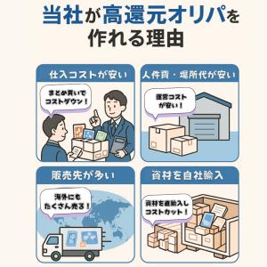 脅威の還元率135%超え ポケモンカード オリ...の詳細画像3