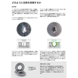 XADO EX120 オイル添加剤 ギアボック...の詳細画像5