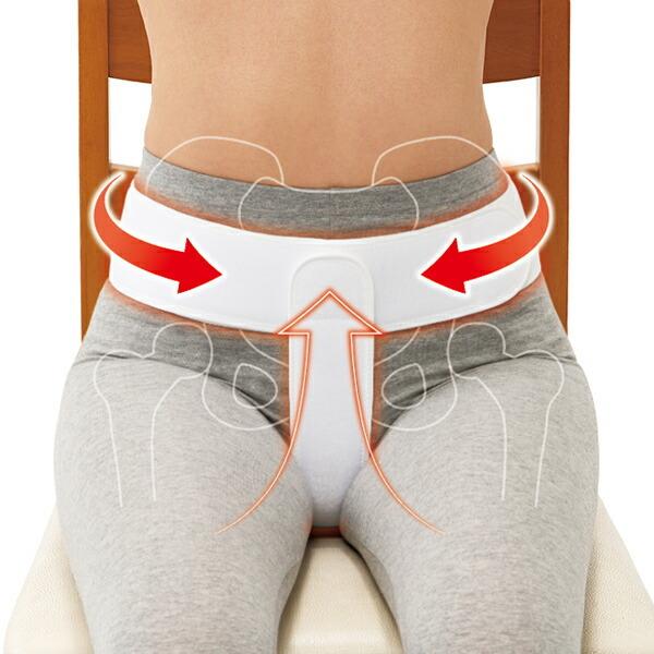 モレナレディ 骨盤底筋ベルト 骨盤底筋ガードル 骨盤底筋ショーツ 骨盤底筋グッズ モレナレディ