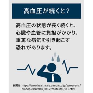 OMRON 上腕式血圧計 HEM-7126 上...の詳細画像5
