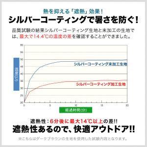 ヤフー1位 ワンタッチタープ 2.5m 専用ト...の詳細画像5