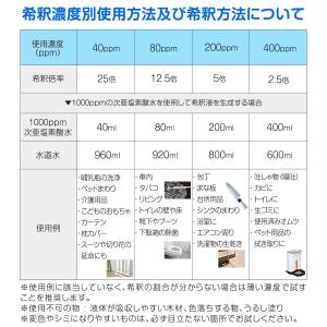 プール除菌剤 日本製 プール塩素 約70L分 ...の詳細画像3