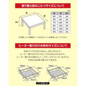こたつ用 取替えヒーターユニット 500W 温...の詳細画像3