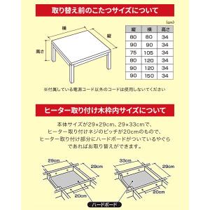 こたつ用 取替えヒーターユニット 600W温風...の詳細画像3