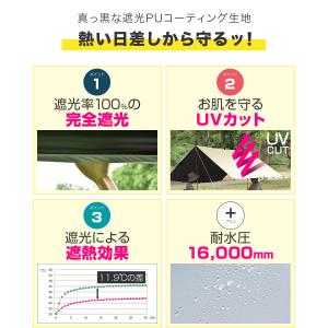 スクエアタープ 遮熱 遮光 280cm×280...の詳細画像3