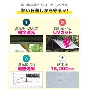 ヤフー1位 レクタタープ 遮熱 遮光 435c...の詳細画像3