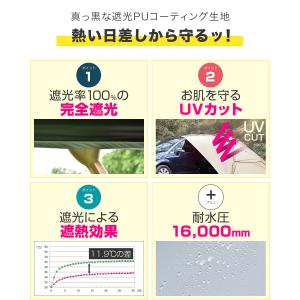 ヤフー1位 カーサイドタープ 遮熱 遮光 25...の詳細画像4