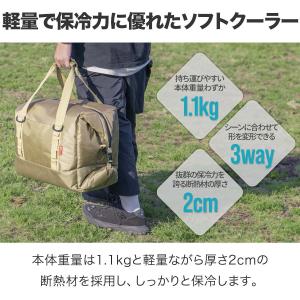 保冷バッグ クーラーバッグ 大容量 25L 断...の詳細画像1