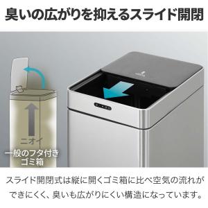 ゴミ箱 自動開閉 ふた付き オゾン 消臭 脱臭...の詳細画像4
