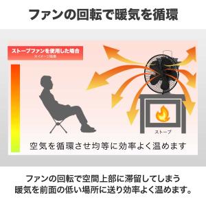 ヤフー1位 ストーブファン 5枚羽根 直径約1...の詳細画像3