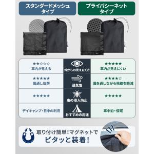 ヤフー1位 車用メッシュネット 防虫ネット 1...の詳細画像2