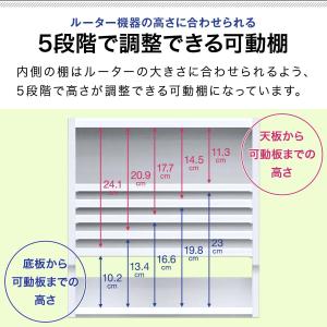 ヤフー1位 ルーターボックス 収納 ボックス ...の詳細画像2