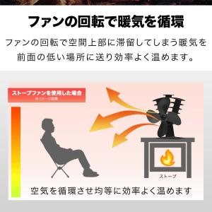 ヤフー1位 ストーブファン 4枚羽根 直径約1...の詳細画像2