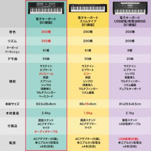 電子キーボード 61鍵盤 電子ピアノ 初心者 ...の詳細画像2