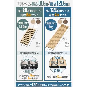 吸音パネル ウッドパネル 壁貼り 120×30...の詳細画像1