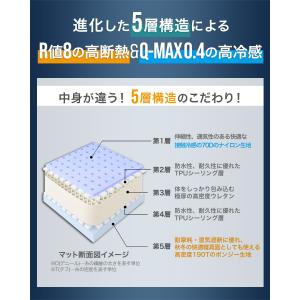キャンプマット シングル S 2個セット 接触...の詳細画像4