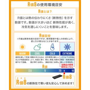 キャンプマット シングル S 2個セット 接触...の詳細画像5