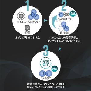 ゴミ箱 50L 自動開閉 消臭 センサーゴミ箱...の詳細画像4