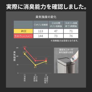 ゴミ箱 50L 自動開閉 消臭 センサーゴミ箱...の詳細画像5