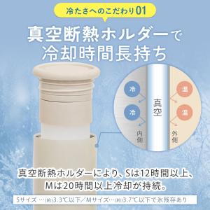 氷のう 氷嚢 ボトル 水筒型 首 冷却 アイス...の詳細画像4