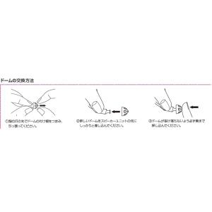 補聴器 ドーム oticon minifit ...の詳細画像2