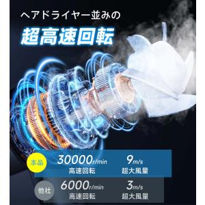 ハンディファン 冷却 折りたたみ 扇風機 小型...の詳細画像5