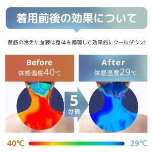 ネッククーラー 首掛け 扇風機 冷感プレート ...の詳細画像5