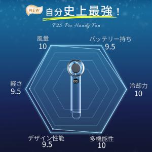 ハンディファン 冷却プレート 携帯扇風機 冷風...の詳細画像1