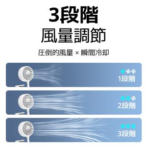 ハンディファン 手持ち扇風機 冷却 小型 折り...の詳細画像5
